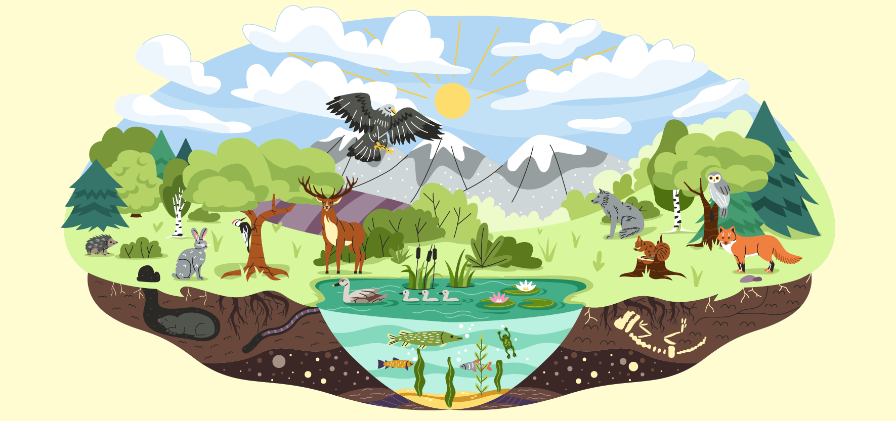 An illustration of an outdoors scene with mountains, trees, animals, and a pond